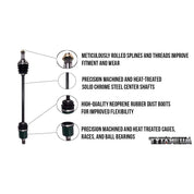 Tytaneum OE Style Front/Rear CV Axle Set For 2015-2020 Kawasaki KAF820 Mule PRO-FXT