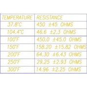 Intellitronix Temperature Sending Unit - Gold Tone
