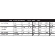 KFI Winch Kit For Can-Am Outlander 800 MAX 2006-2012