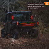 Ravek Multi Function Taillight - Wolverine 69-103