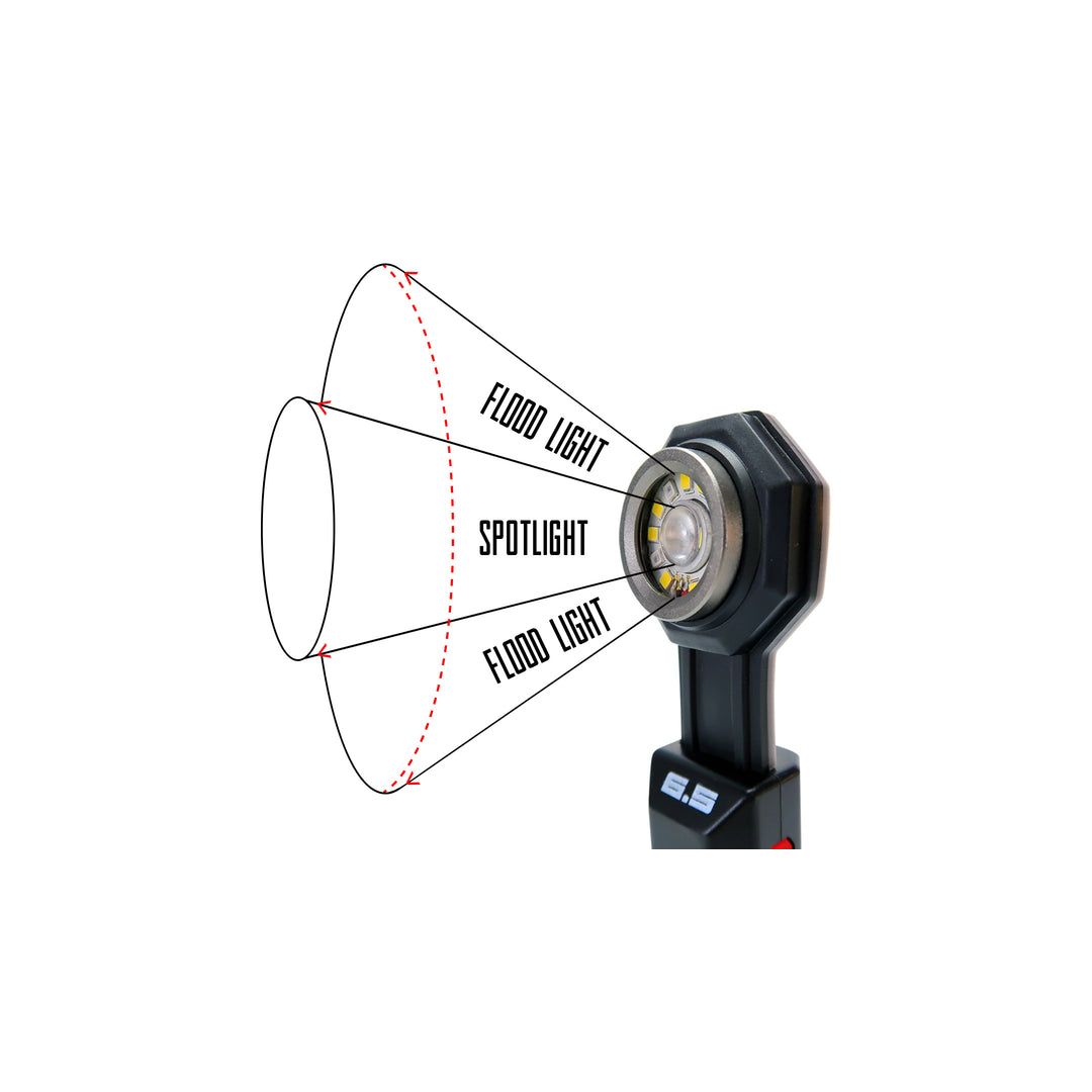 Risk Racing Flexit Rechargeable Pocket Light 4.00-400 Lumens 00168