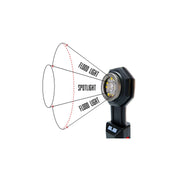 Risk Racing Flexit Rechargeable Pocket Light 4.00-400 Lumens 00168