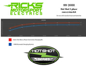 Ricks Hot Shot Series Charging Kit 99-201H