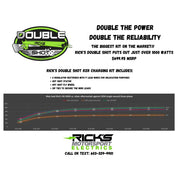 Ricks Hot Shot Series Charging Kit 99-500H