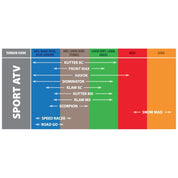 Kenda Set of Two K284 Front Max Front Bias Tires (2 Ply) [23x8-11]