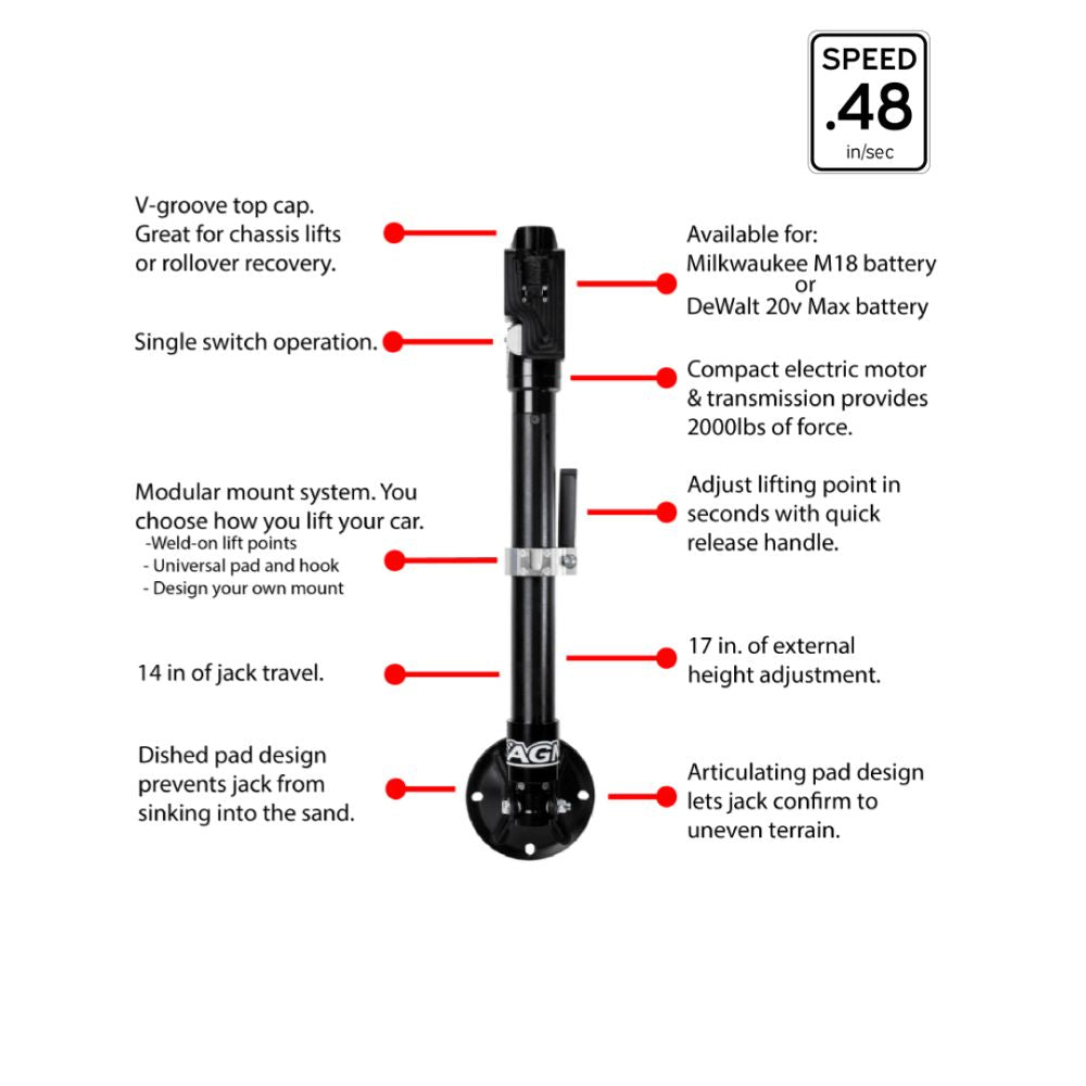 AGM Products THE Electric Jack Powered By Milwaukee Battery AGM-EJA-2010-M