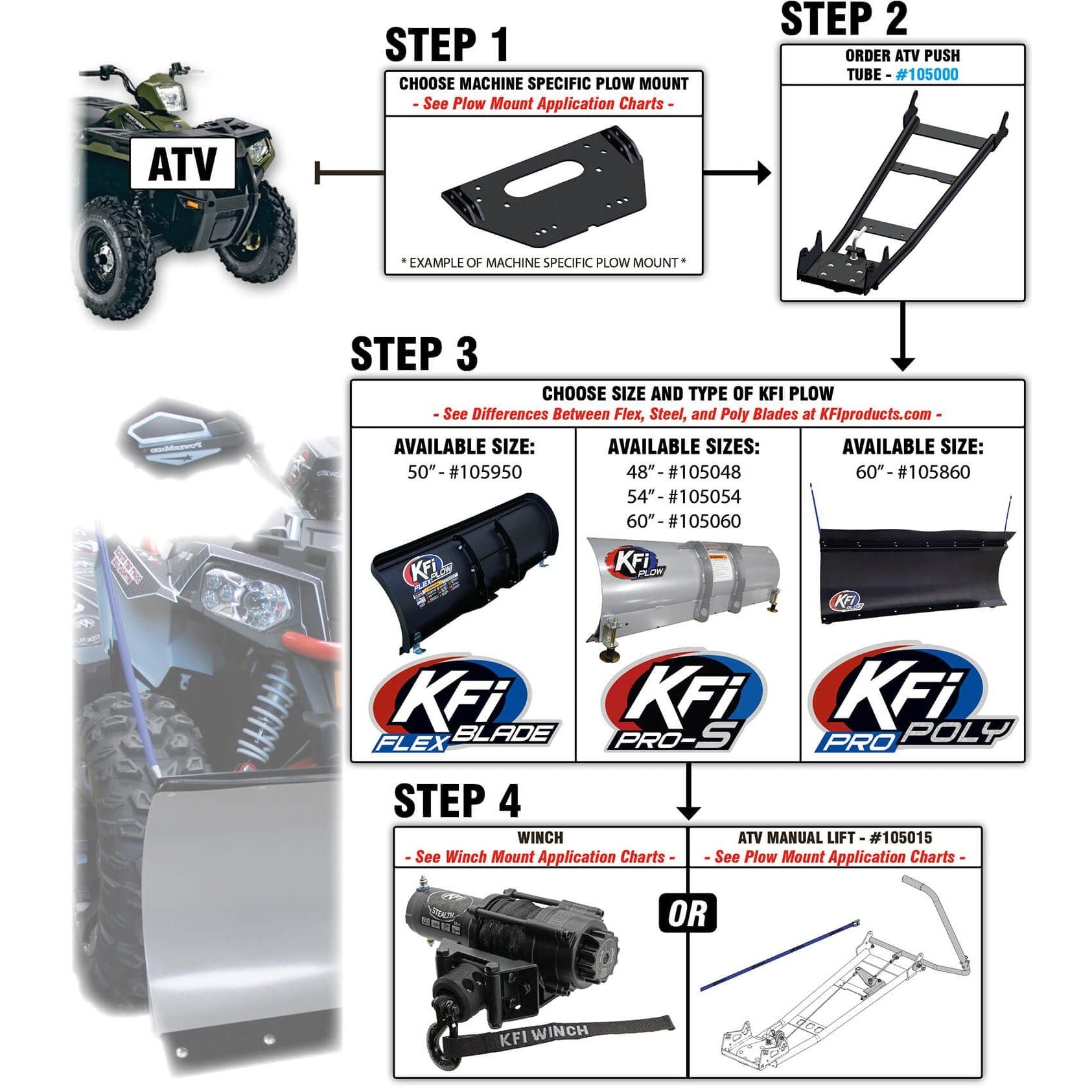 KFI Snow Plow Blade