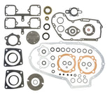Athena Complete Gasket Kit P400195900740