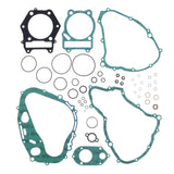 Athena Full Gasket Kit P400510850650