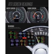 Dakota Digital 1964 Chevy Impala Biscayne Bel Air Gauge System RTX-64C-IMP-X