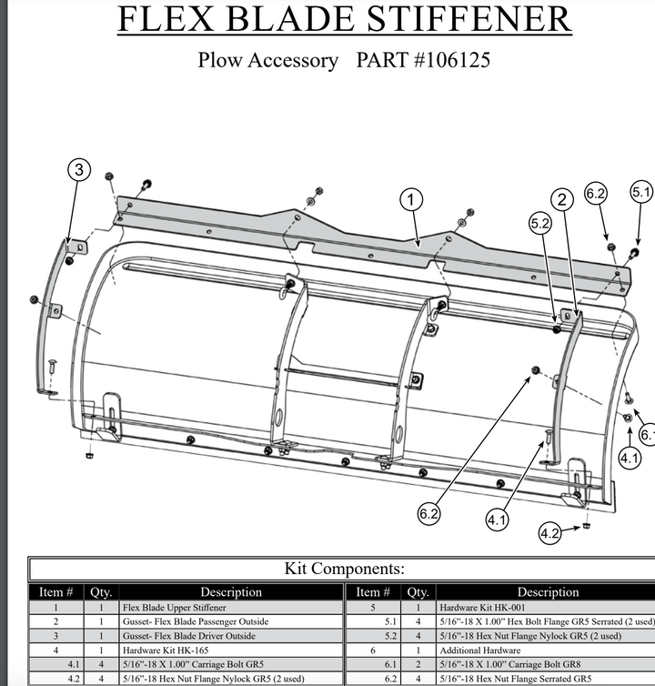 KFI ATV 105950 Flex Blade Stiffener Kit 106125