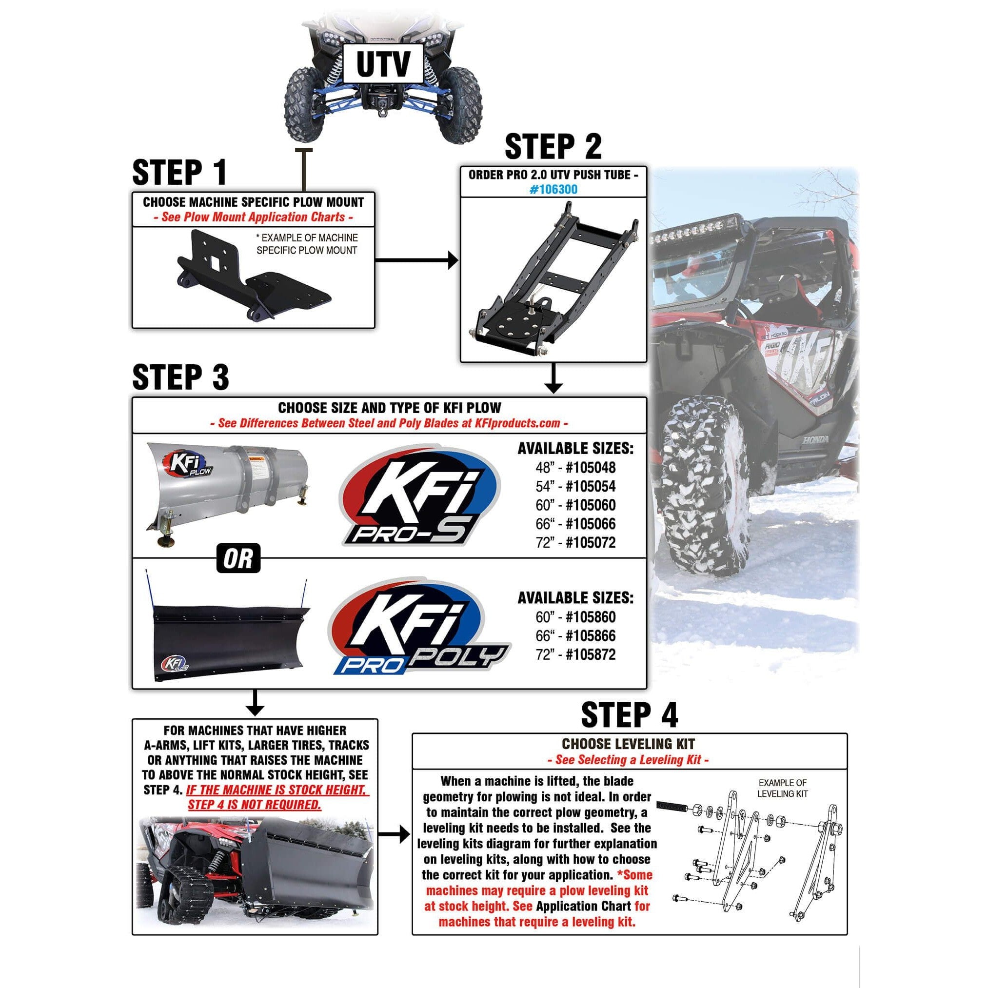 KFI Snow Plow Blade