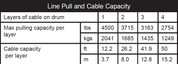 Winch Kit 4500 lb Wide For Polaris 1000 XP Ranger Texas Edition 2020-2021 (Synthetic Rope)
