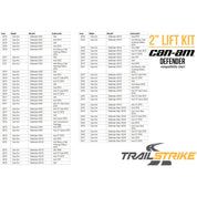 TrailStrike 1.75 Inch Lift Kit For 2016-2020 Can Am Defender 1000 HD10 Front and Rear - 4 Brackets and Hardware Included