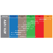 Kenda Set of Two K530 Pathfinder Rear Bias Tires (4 Ply) [22x11-8]