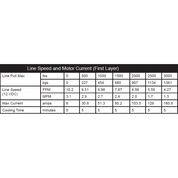 KFI Winch Kit For Kubota RTV-X900 2014-2023