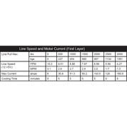 KFI Winch Kit For Polaris 1000 Ranger Northstar Edition Crew (HVAC) 2017-2018