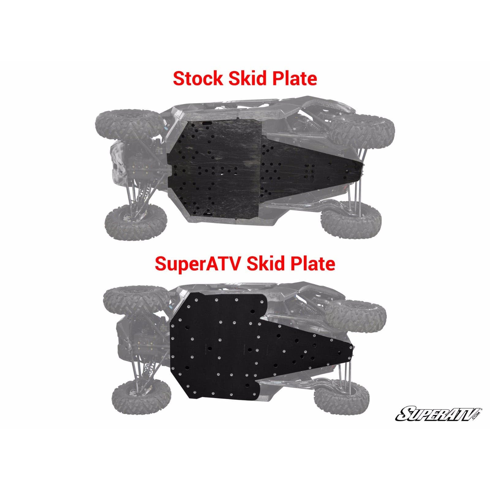 SuperATV Can-Am Maverick X3 Full Skid Plate FSP-CA-X3