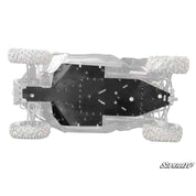 CFMOTO ZForce 950 Full Skid Plate