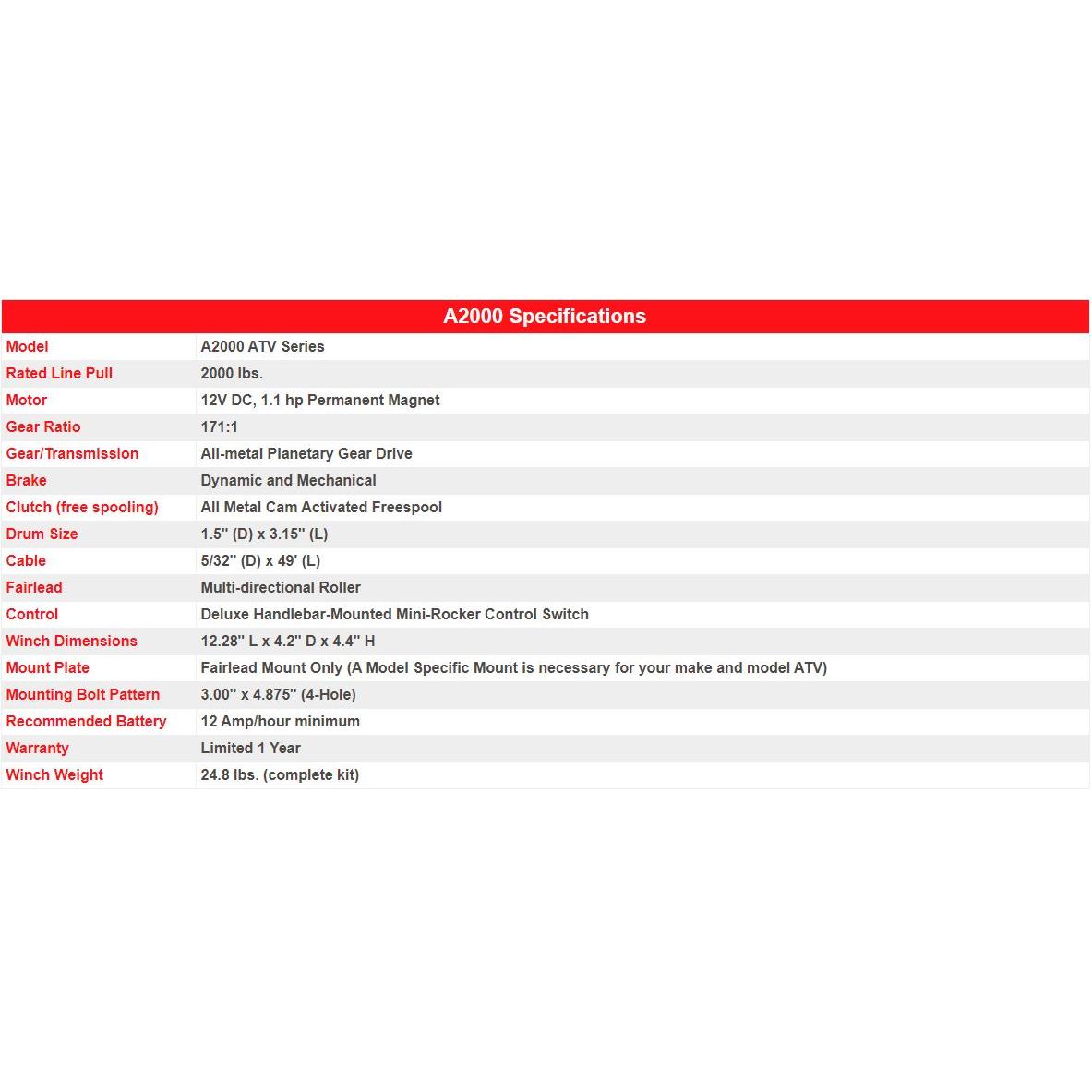 KFI Winch Kit For Polaris RZR PRO XP 2020-2024