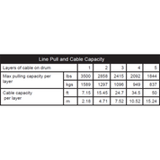 KFI Winch Kit For Can-Am Renegade 1000R X XC 2020-2022