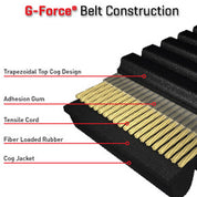 GATES 49G4313 G Force Drive Belt