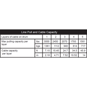 KFI Winch Kit For Can-Am Renegade 1000R X XC 2020-2022