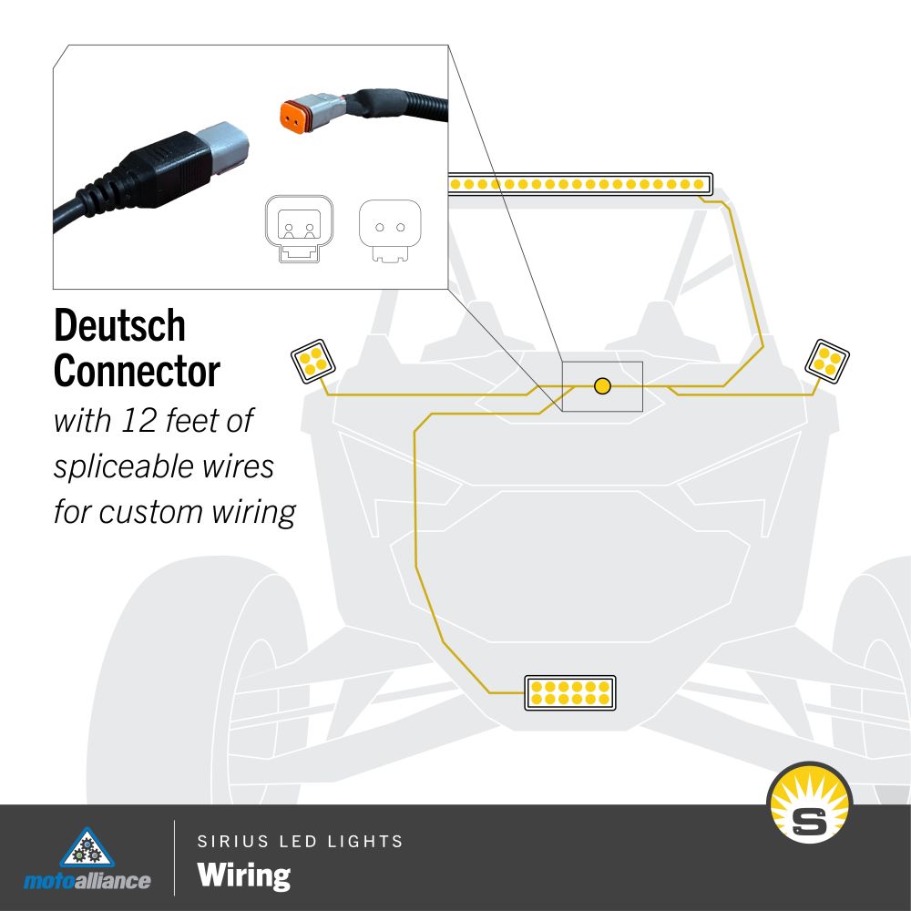 Sirius 2" LED Driving /Flood Light For Truck Offroad Jeep ATV/UTV Marine D02F