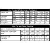 KFI Winch Kit For Arctic-Cat Wildcat XX 2018-2024