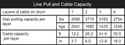 KFI Winch Kit For Kubota RTV-X1100C 2014-2023
