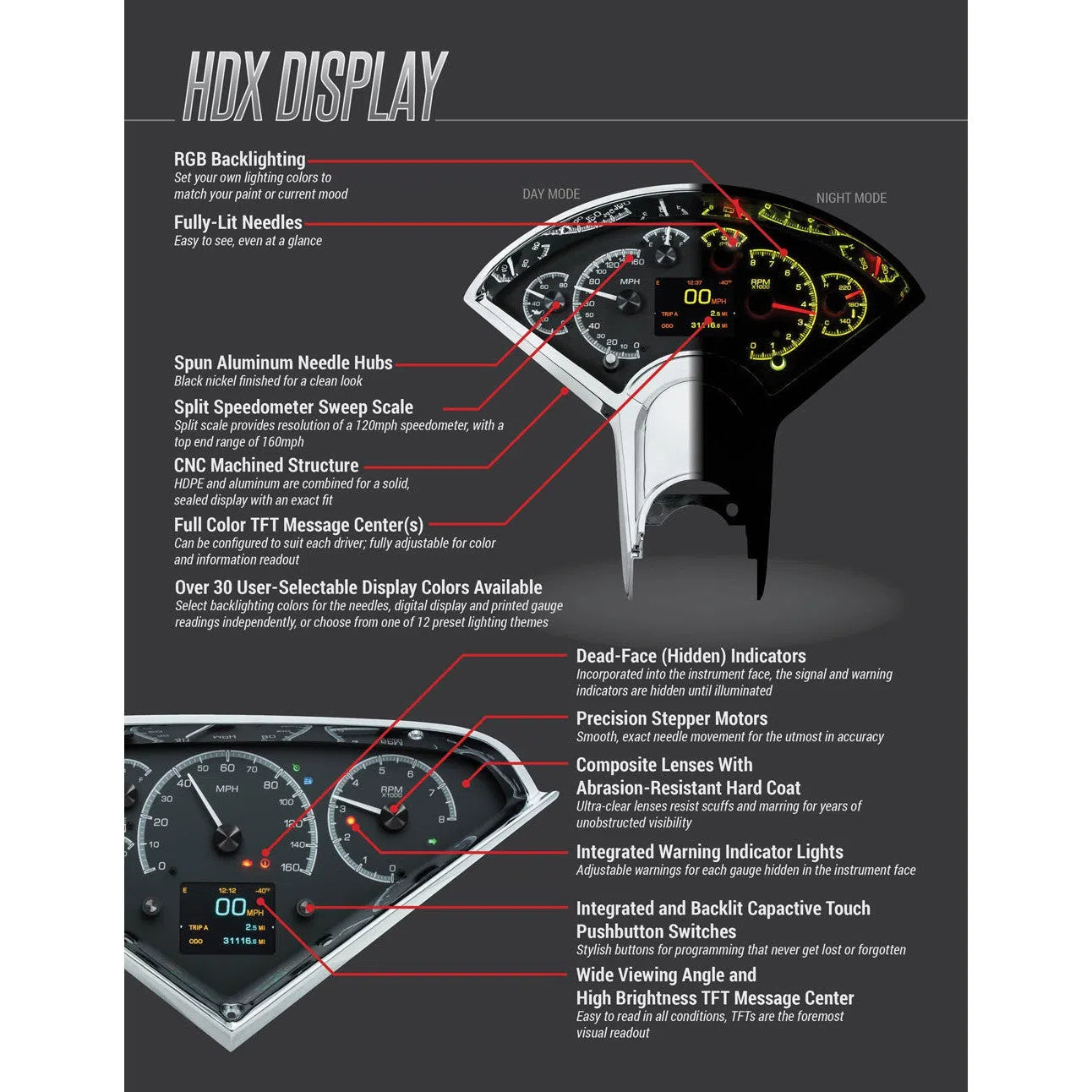 Dakota Digital 1990-1993 Ford Mustang HDX Analog Gauge kit HDX-90F-MUS