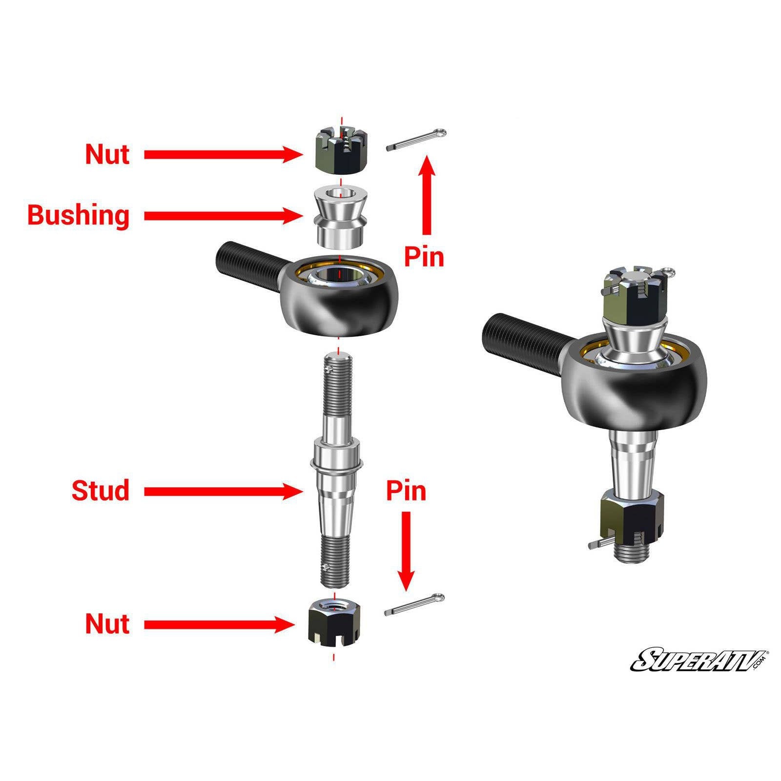 SuperATV Can-Am Maverick Trail Heavy-Duty Tie Rod Kit TRRA-CA-T-14-ST-001