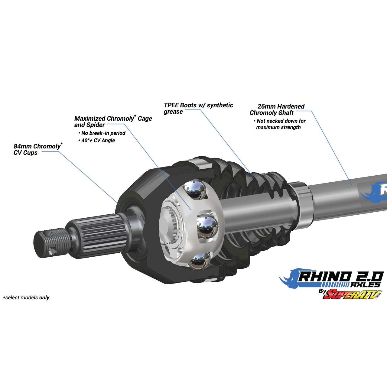 Rhino Polaris Ace XC Heavy-Duty Rear Axle Rhino 2.0 AX-1-2-R-0-DT