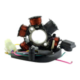 RMStator High Output Stator RM01431