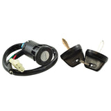 RMStator Ignition RM05011