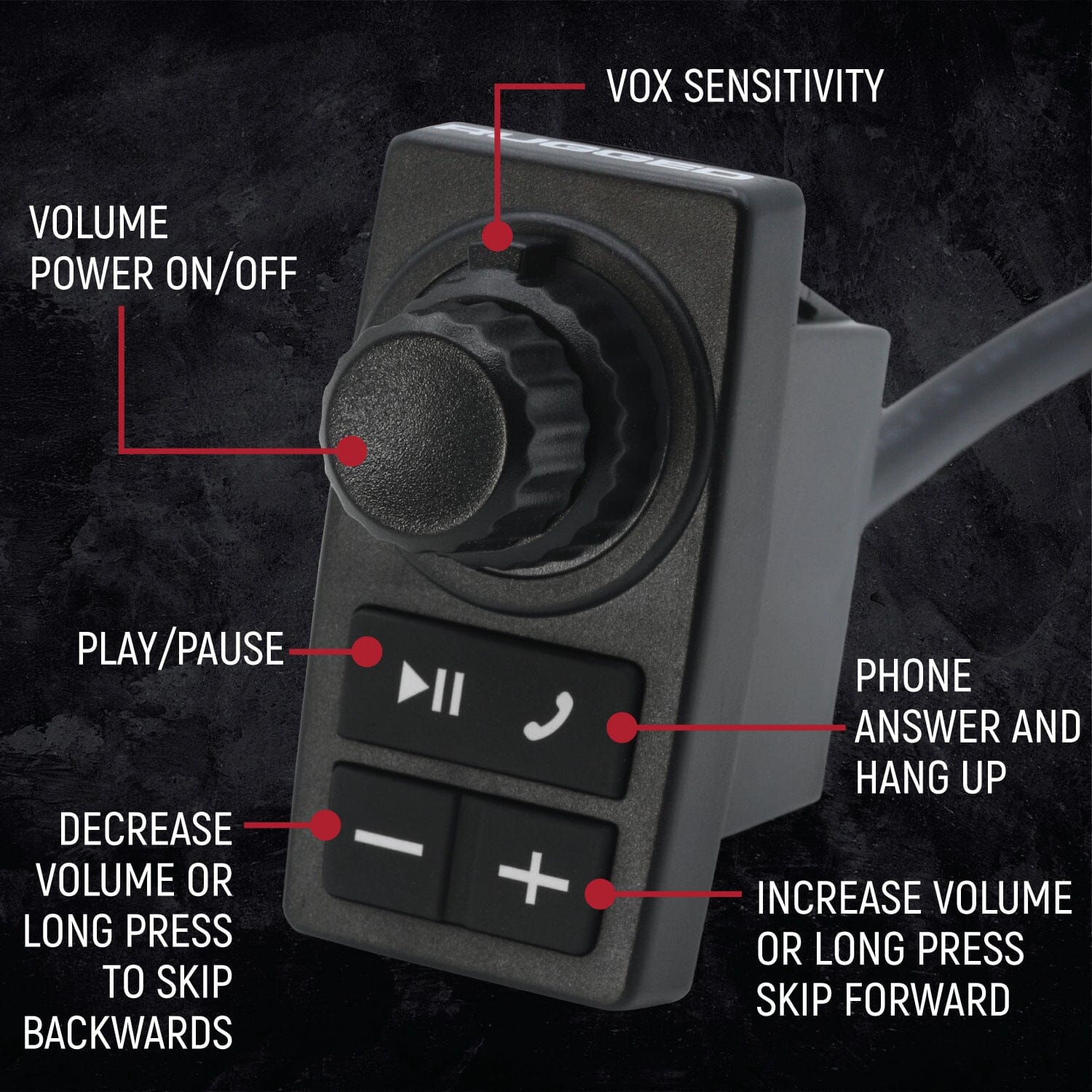 696 PLUS REMOTE HEAD Complete Communication Kit