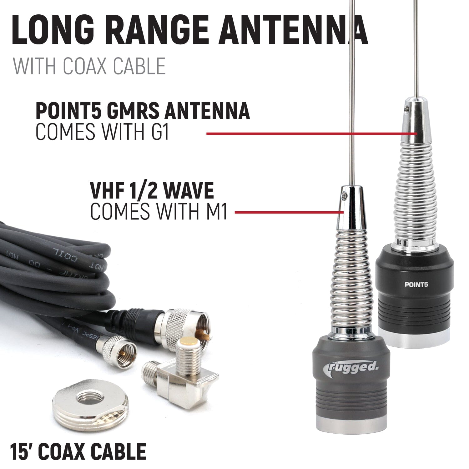 Rugged Radios 696 PLUS Remote Head Complete Master Communication Kit with Intercom and 2-Way Radio