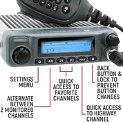 Rugged Radios Radio Kit - Rugged G1 ADVENTURE SERIES Waterproof GMRS Mobile Radio with Antenna RK-G1