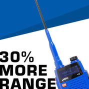 Rugged Radios Dual Band Ducky Antenna for Rugged V3 / RH5R Handheld Radios DB-5R