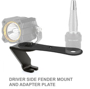 Fender Antenna Mount