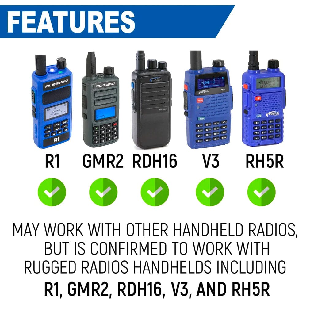 Rugged Radios Handheld Radio Mount for R1 / GMR2 / GMR2 PLUS / RDH16 / V3 / RH5R MT-RH