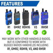 Rugged Radios Handheld Radio Mount for R1 / GMR2 / GMR2 PLUS / RDH16 / V3 / RH5R MT-RH