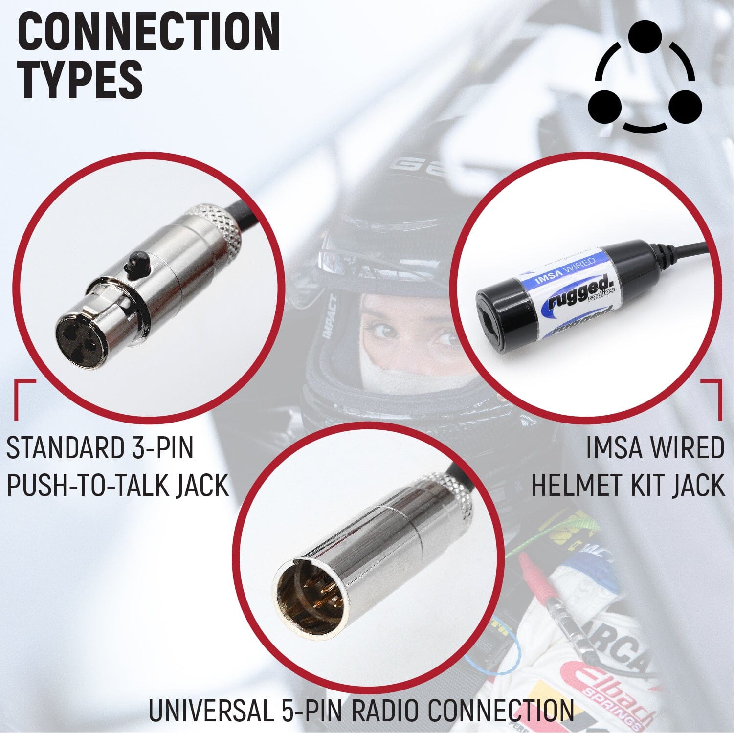 Rugged Radios IMSA 4-Conductor 4C Circle Track Road Race Car Harness CH-I-2