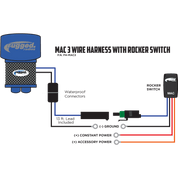 Rugged Radios Switch Install Harness for MAC Helmet Air Pumpers PH-MAC3