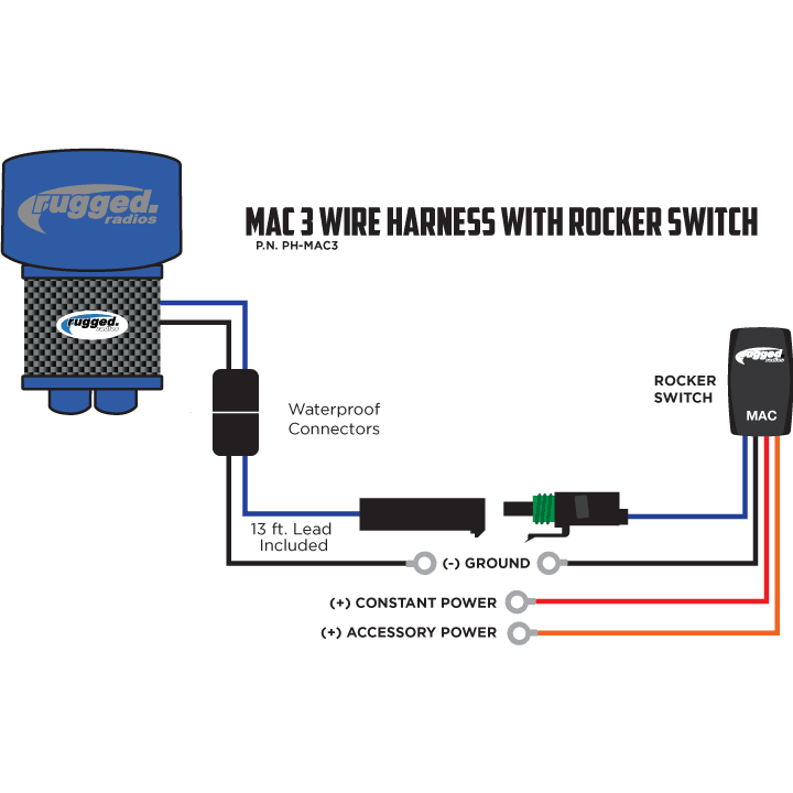 Rugged Radios Switch Install Harness for MAC Helmet Air Pumpers PH-MAC3