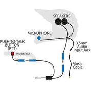 Motorcycle RACE Kit without Radio