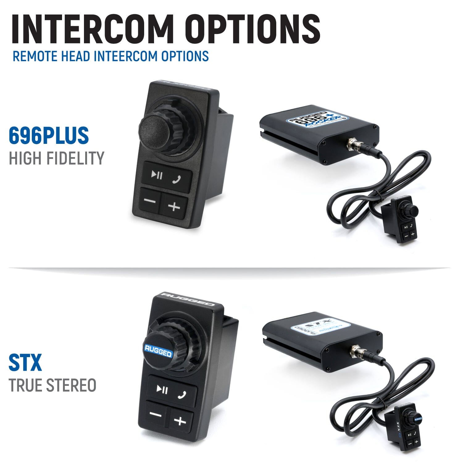 Rugged Radios Polaris RZR XP Complete Communication Kit with Rocker Switch Bluetooth Intercom and 2-Way Radio