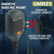 Rugged Radios Radio Kit Lite - GMR25 Waterproof GMRS Mobile Radio with Stealth Antenna RKL-GMR25