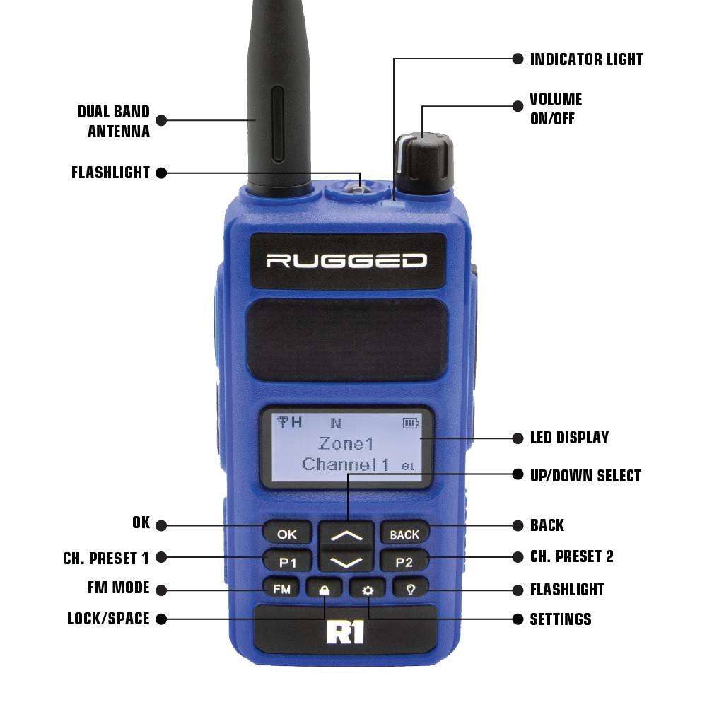 Rugged Radios Radio Kit - R1 Business Band Digital Analog Handheld RK-R1