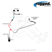 Rugged Radios Single Seat OFFROAD Desert Car Harness (Sold Without Radio Jumper) CH-O-SC